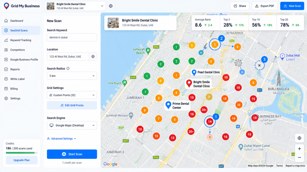 Grid My Business local SEO heatmap showing customized ranking points, competitor locations and geographical scan radius