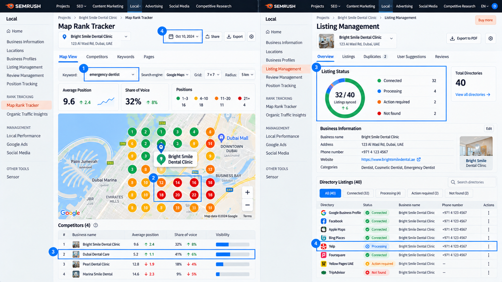 Semrush Local dashboard showing Google Maps rank tracking, business listing management and directory synchronization