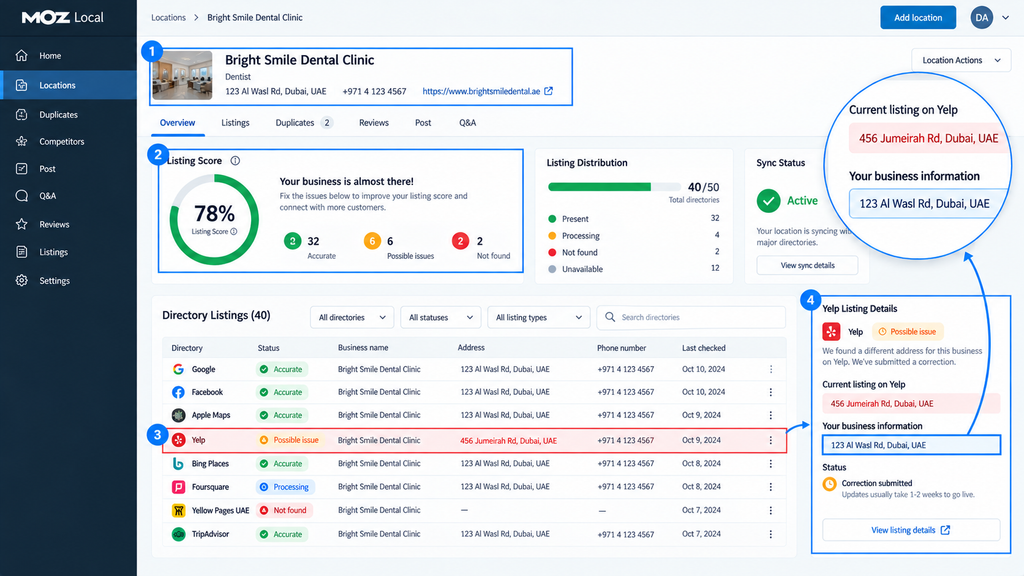 Moz Local listing management dashboard identifying incorrect business addresses, listing health and directory synchronization