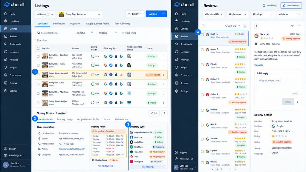 Uberall multi-location SEO dashboard showing business listing health and centralized customer review management