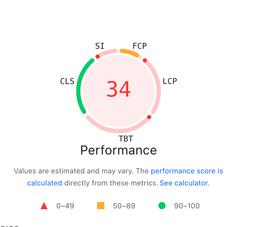 Google PageSpeed performance score of 34 before website speed optimization
