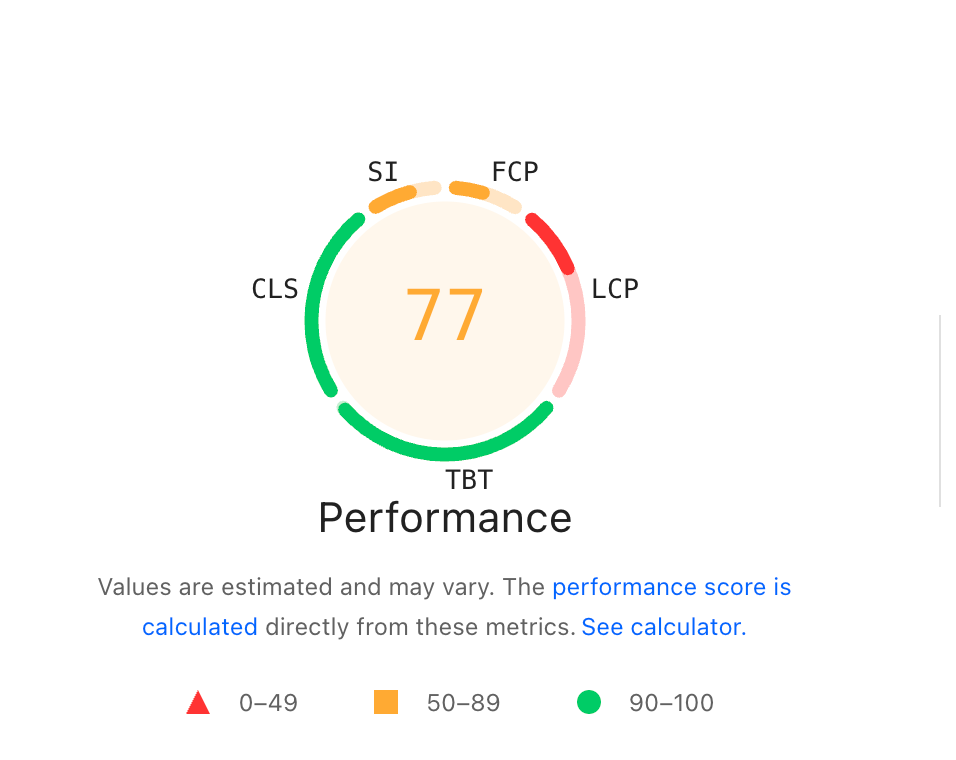 Google PageSpeed performance score improved to 77 after technical optimization