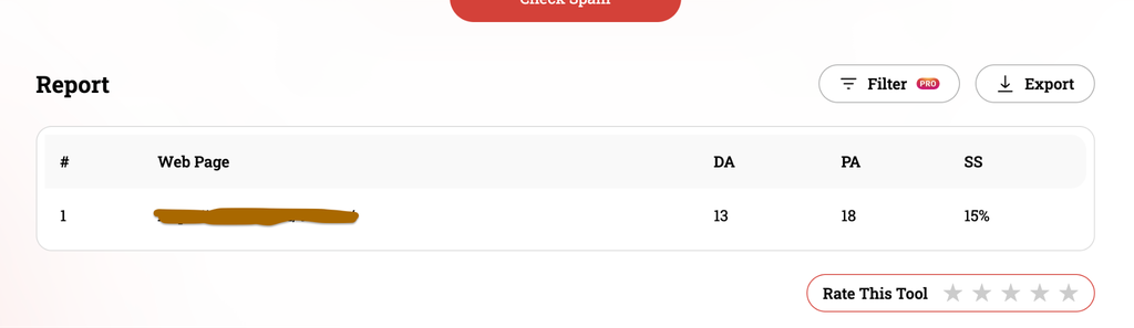 Backlink analysis showing a 15% spam score before link profile cleanup