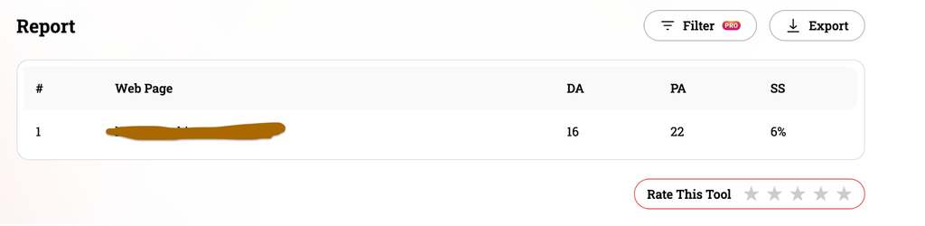 Backlink analysis showing spam score reduced to 6% after link profile cleanup